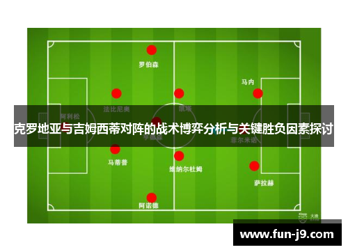 克罗地亚与吉姆西蒂对阵的战术博弈分析与关键胜负因素探讨