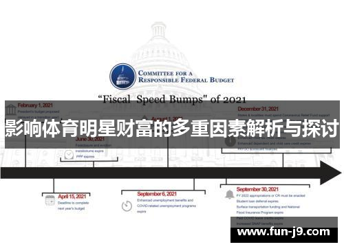 影响体育明星财富的多重因素解析与探讨