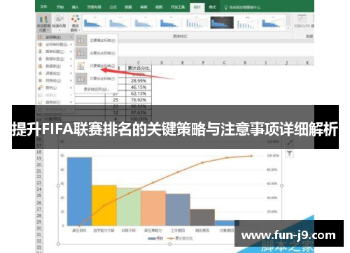 提升FIFA联赛排名的关键策略与注意事项详细解析