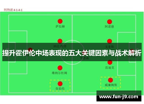 提升霍伊伦中场表现的五大关键因素与战术解析