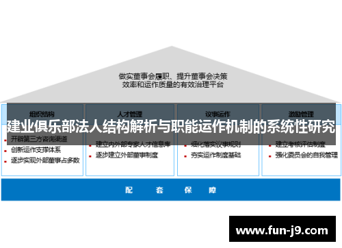 建业俱乐部法人结构解析与职能运作机制的系统性研究 建业俱乐部法人结构解析与职能运作机制的系统性研究