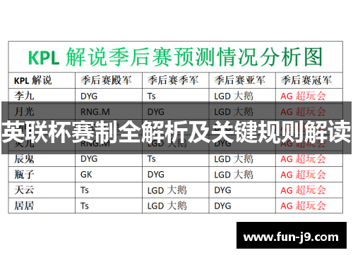 英联杯赛制全解析及关键规则解读 英联杯赛制全解析及关键规则解读