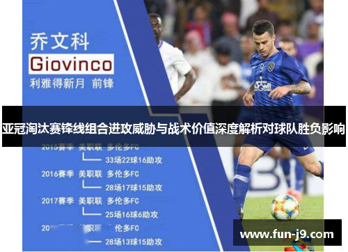 亚冠淘汰赛锋线组合进攻威胁与战术价值深度解析对球队胜负影响