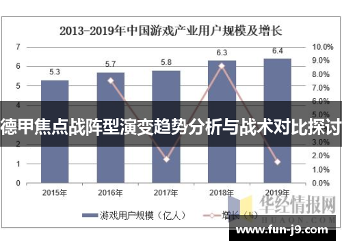 德甲焦点战阵型演变趋势分析与战术对比探讨 德甲焦点战阵型演变趋势分析与战术对比探讨