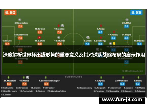 深度解析世界杯出线形势的重要意义及其对球队战略布局的启示作用 深度解析世界杯出线形势的重要意义及其对球队战略布局的启示作用