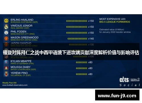 福登对阵拜仁之战中西甲语境下进攻端贡献深度解析价值与影响评估