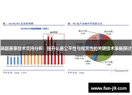 英超赛事技术支持分析：提升比赛公平性与观赏性的关键技术革新探讨