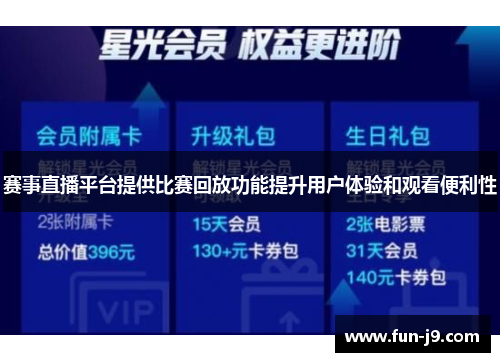 赛事直播平台提供比赛回放功能提升用户体验和观看便利性 赛事直播平台提供比赛回放功能提升用户体验和观看便利性