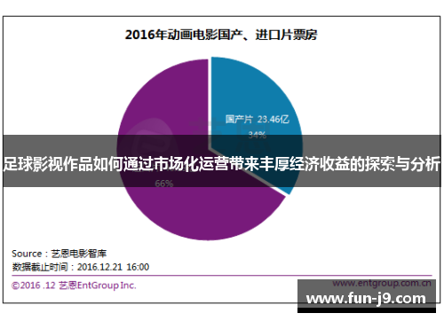 足球影视作品如何通过市场化运营带来丰厚经济收益的探索与分析