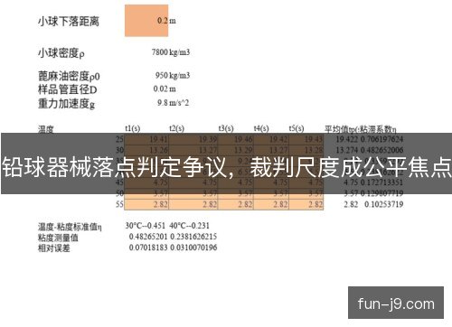 铅球器械落点判定争议，裁判尺度成公平焦点